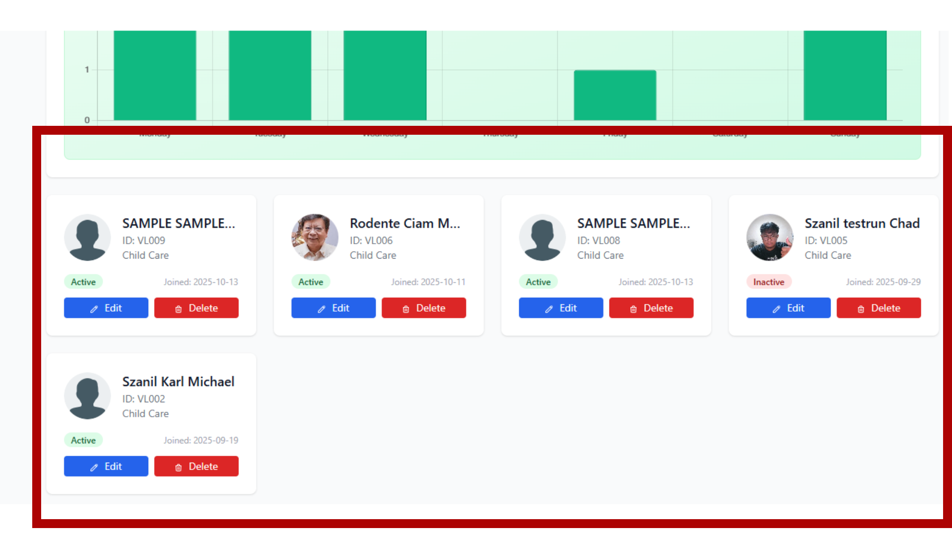 Volunteer Records List